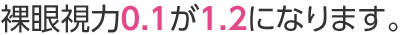 裸眼視力0.1が1.2になります。